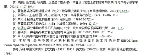 论文参考文献怎么合理引用才能通过查重？ 知乎