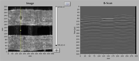 Non Destructive Testing With Terahertz Technology Luna