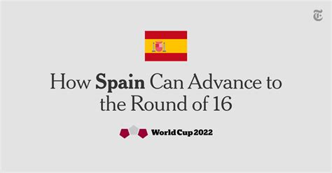 How Spain Can Advance to the Next Round of the World Cup - The New York ...