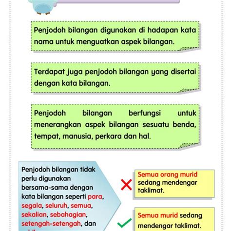 Penjodoh Bilangan Nota Latihan Astar Academy