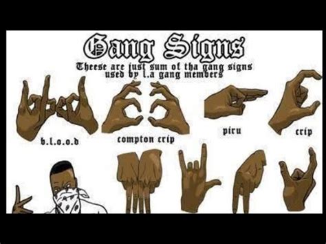 Crip Signs