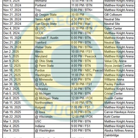 2024 CFL Playoffs And Grey Cup Schedule TV Schedule And Matchups