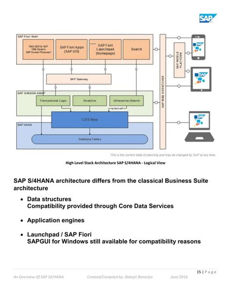 An Overview Of Sap S4hana