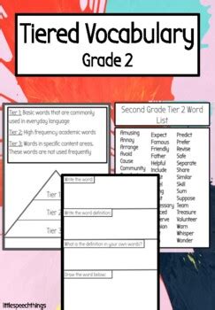 Tiered Vocabulary Instructional Lesson W Visuals Frayer Method Second