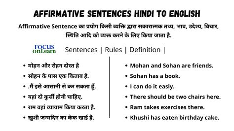 Affirmative Sentence in Hindi: Rules, Use और Examples