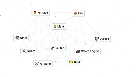 How To Make Metal In Infinite Craft Gameskinny