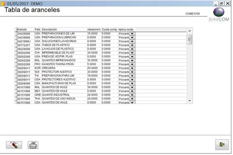 Tabla De Aranceles