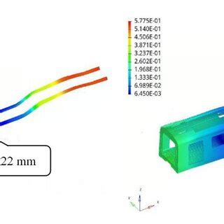 Finite Element Calculation Results A Vertical Displacement Of The