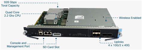 The New Cisco Catalyst 4500e Supervisor Engine 9 E Router Switch Blog