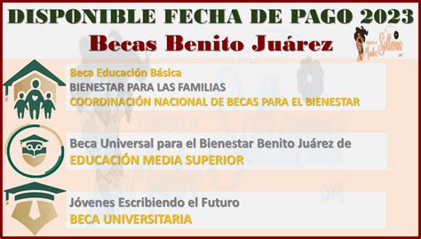 Ya Conoces La Fecha Pr Xima De Las Becas Benito Ju Rez Aqui Te