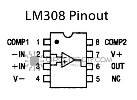 Lm Precision Op Datasheet