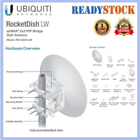 Jual UBIQUITI RD 5G30 LW 5GHz 30dBi Light Weight Dual Pol Parabolic