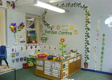 Garden Centre Role Play Area Classroom Display Photo Photo Gallery Sparklebox Role Play