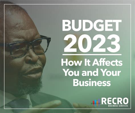 Budget 2023 How It Affects You And Your Business Recro