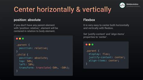 How To Center Elements In Css