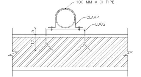 Chain Link Fence Section And Installation Cad Drawing Details Dwg File