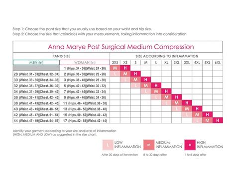 Medium Compression Size Chart