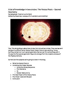 Vesica Piscis | Second Nature Healing®