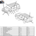 Jeep Cherokee Xj Manual De Taller Y Reparacion