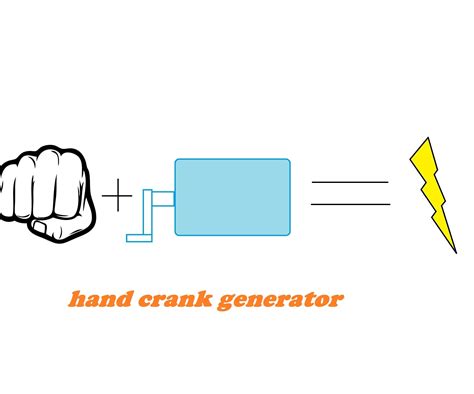 DIY Hand Crank Generator