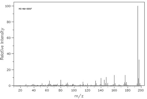 3 Amino 4 Chlorobenzotrifluoride 121 50 6 1H NMR