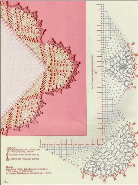Tres Bell Simas Puntillas Para Manteles Todo Crochet