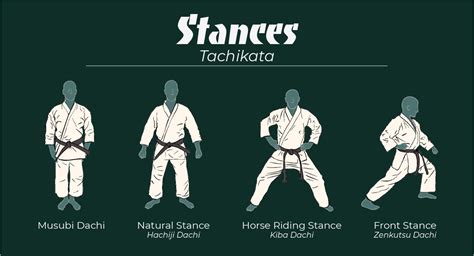 Karate Moves For Beginners Made4fighters