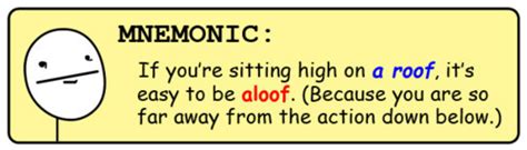 The YUNiversity - Know Your (Vocabulary) Meme: ALOOF