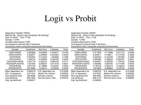 Ppt Models With Limited Dependent Variables Powerpoint Presentation Free Download Id 5656577