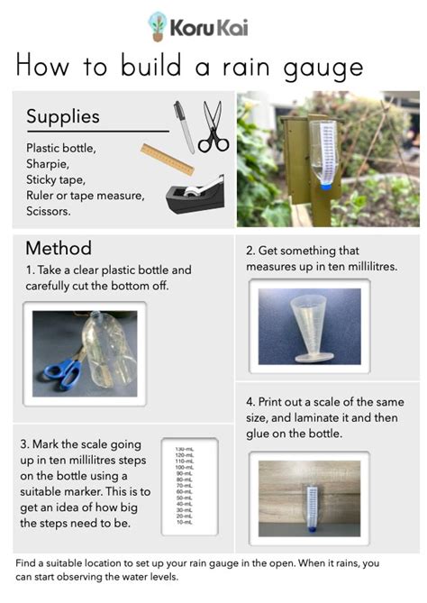 How To Build A Rain Gauge Koru Kai