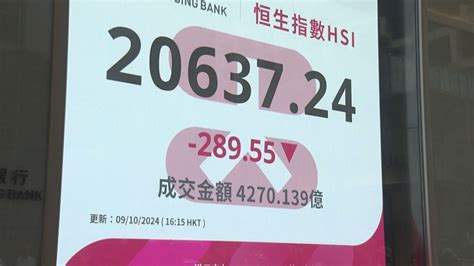 【散戶睇路！】財政部預告開記招 仍救唔到a股及港股 Now 新聞