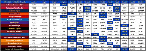 Sec Football Schedule Sec Sec Football