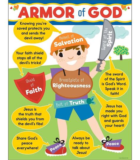 Armor Of God Chart Armor Of God Lesson Bible Stories For Kids Bible