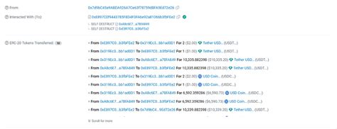 Dappsocial Hack Analysis Overview By Shashank Solidityscan