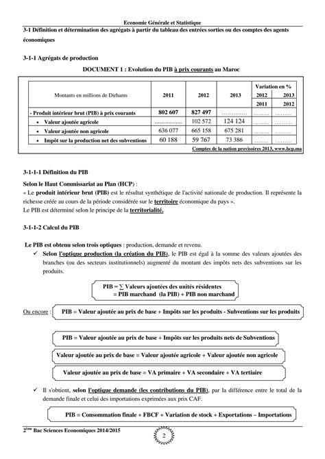 Solution Cours Les Agregats De La Comptabilite National Comp Studypool