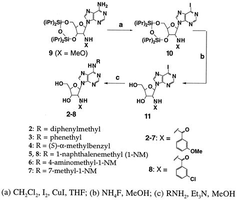 Glyceraldehyde 3 Phosphate Structure