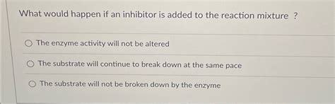 Solved What Would Happen If An Inhibitor Is Added To The Chegg