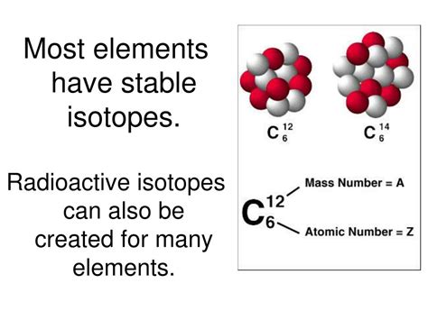 PPT - Atoms with the same atomic number but with different atomic ...