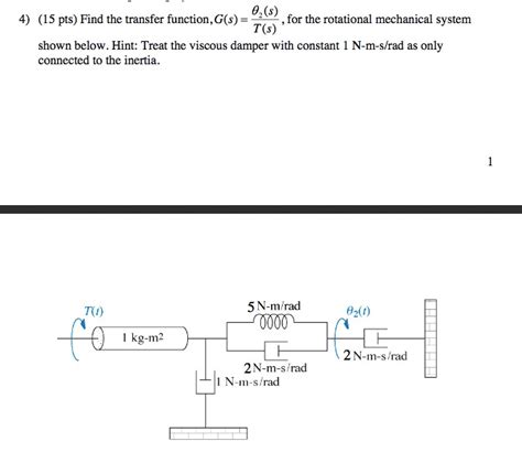 Solved Find The Transfer Function G S Theta 2 S T Chegg