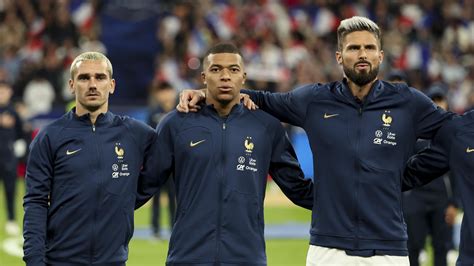 Coupe Du Monde 2022 I Avant France Australie 2018 Valeur Refuge