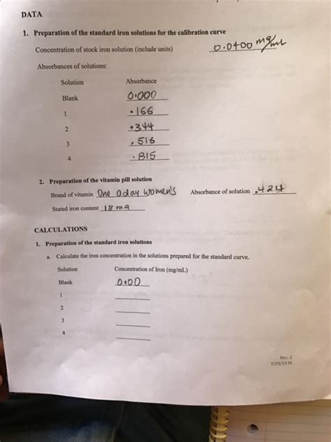 solved preparation   standard iron solutions   cheggcom
