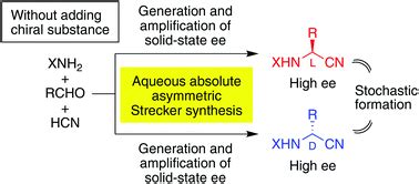 Absolute asymmetric Strecker synthesis in a mixed aqueous medium: reliable access to ...