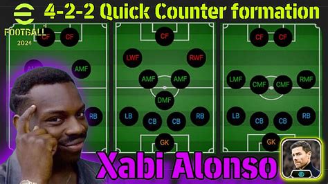 100 4 2 2 Quick Counter Formation To Win All Matches By Manager Xabi