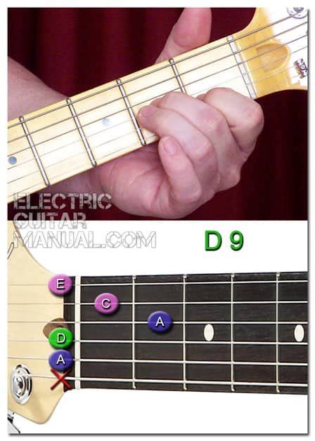 Ninth Chords Electric Guitar Manual