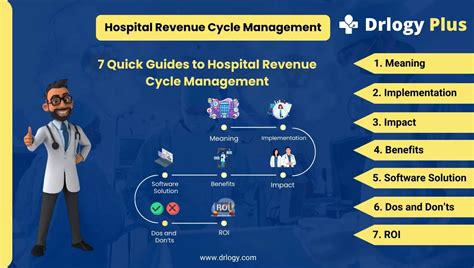 Top Hospital Revenue Cycle Management Keywords Blogs Drlogy