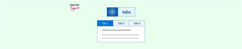 React Tabs Scaler Topics