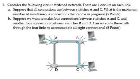 Solved Consider The Following Circuit Switched Network Chegg