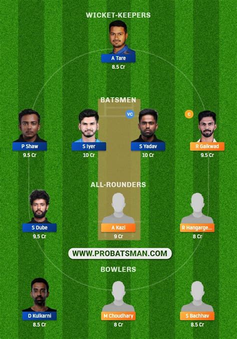 Vijay Hazare Trophy Group D Mah Vs Mum Dream Prediction