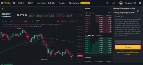 Binance L G H Ng D N S D Ng S N Binance Chia S Ki N Th C