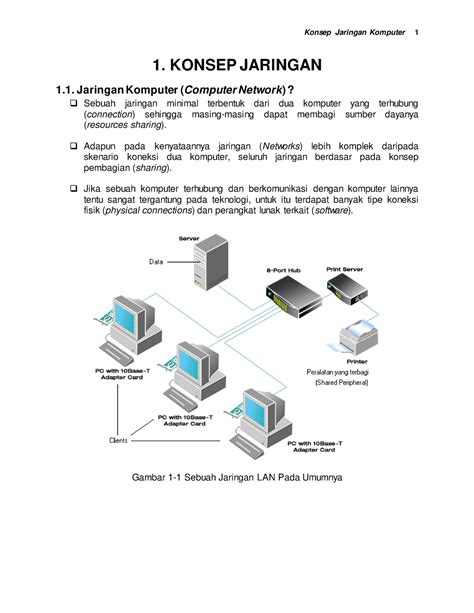 01 Konsep Jaringan 1 Konsep Jaringan 1 Jaringan Komputer